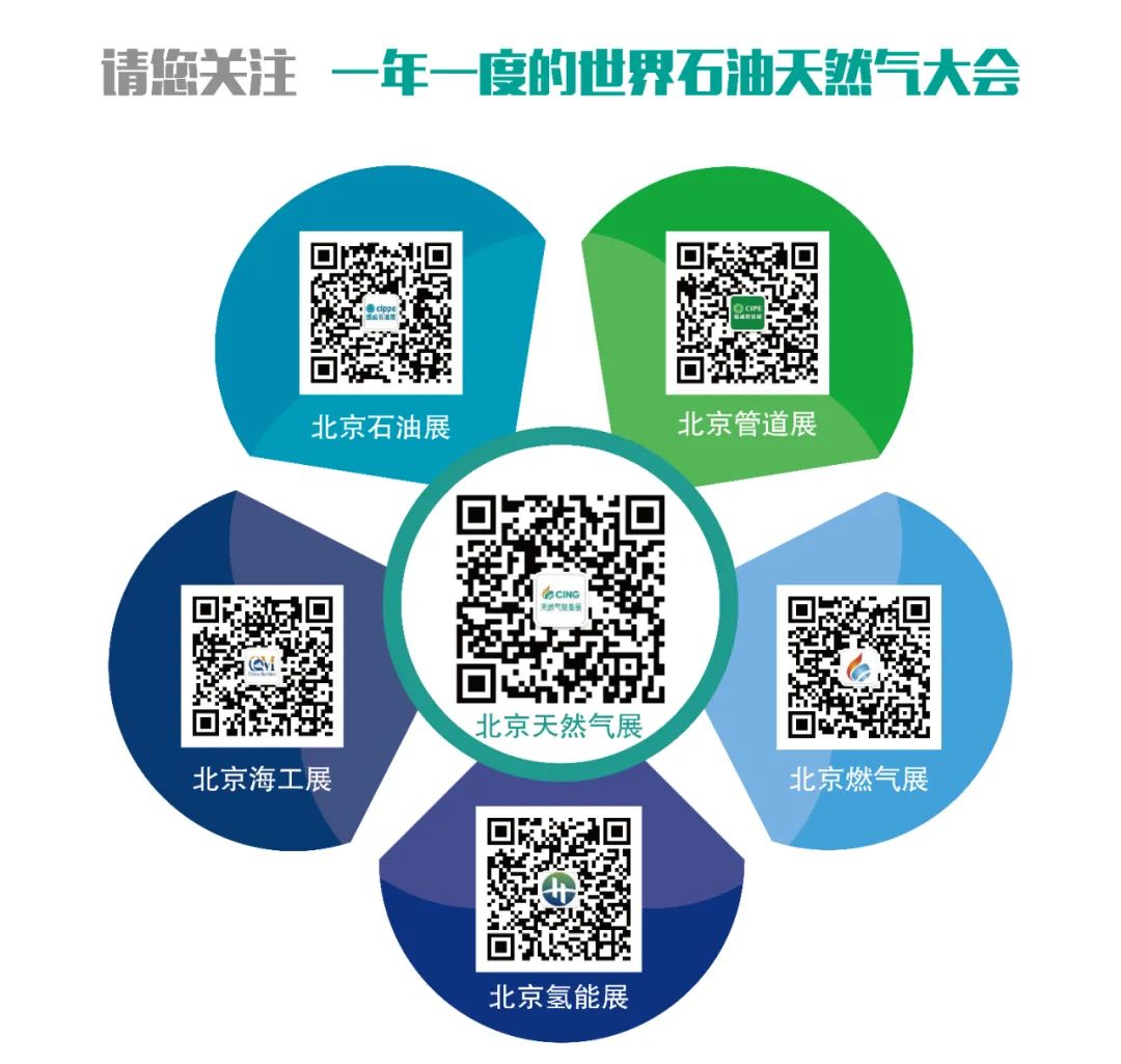 火熱招展！2022北京天然氣展為您提供一對一買家邀約！(圖21)